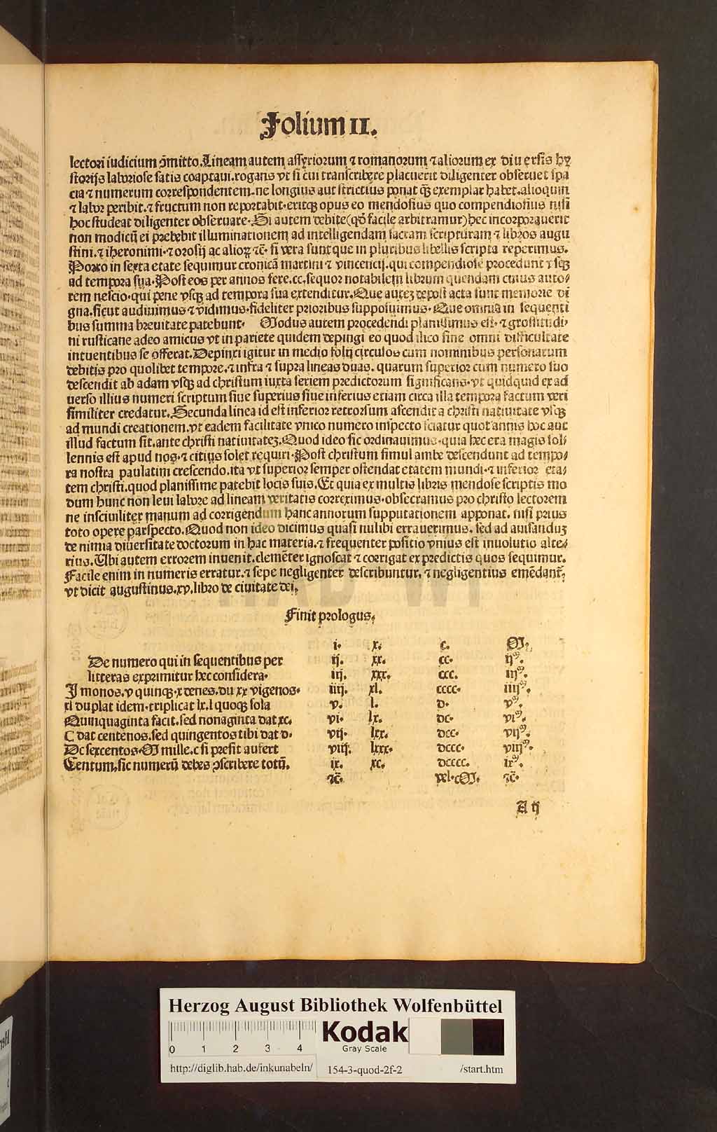 http://diglib.hab.de/inkunabeln/154-3-quod-2f-2/00015.jpg