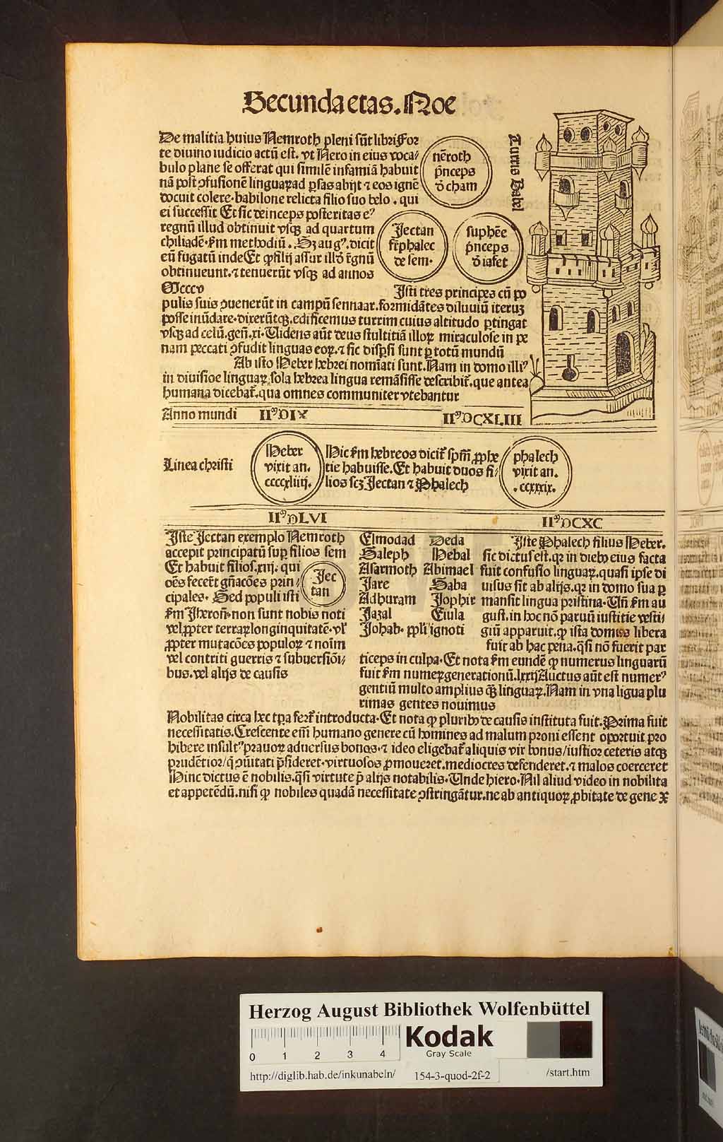 http://diglib.hab.de/inkunabeln/154-3-quod-2f-2/00022.jpg