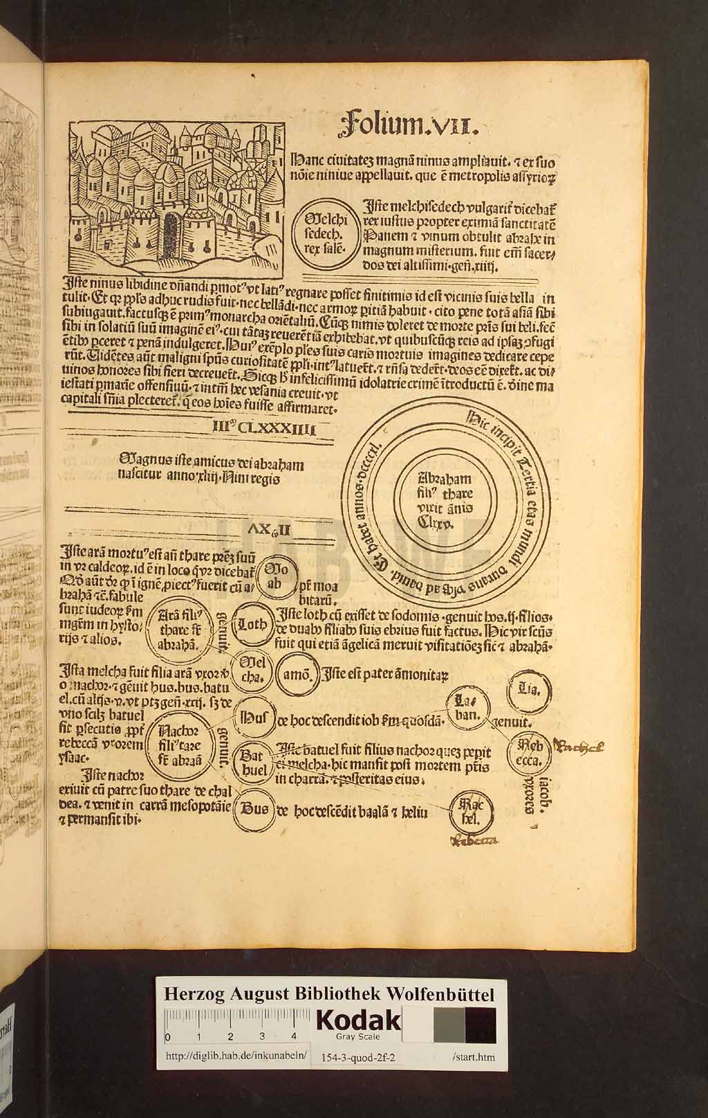 http://diglib.hab.de/inkunabeln/154-3-quod-2f-2/00025.jpg