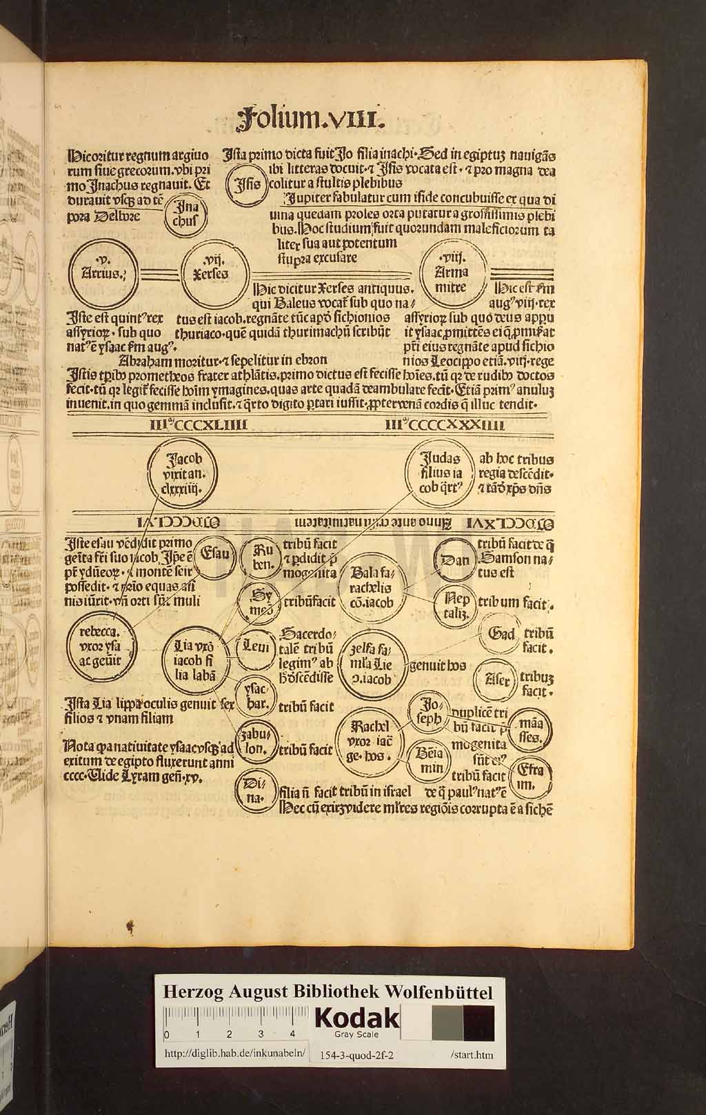 http://diglib.hab.de/inkunabeln/154-3-quod-2f-2/00027.jpg
