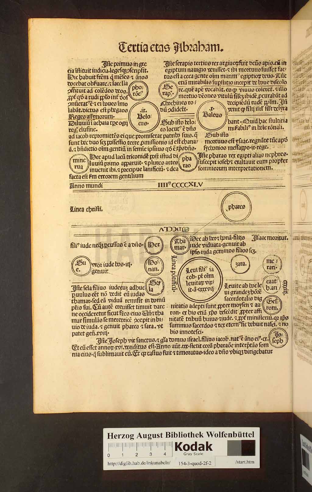 http://diglib.hab.de/inkunabeln/154-3-quod-2f-2/00028.jpg