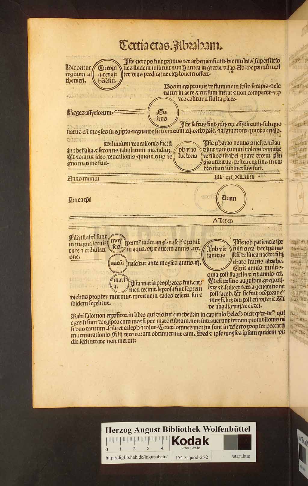 http://diglib.hab.de/inkunabeln/154-3-quod-2f-2/00030.jpg