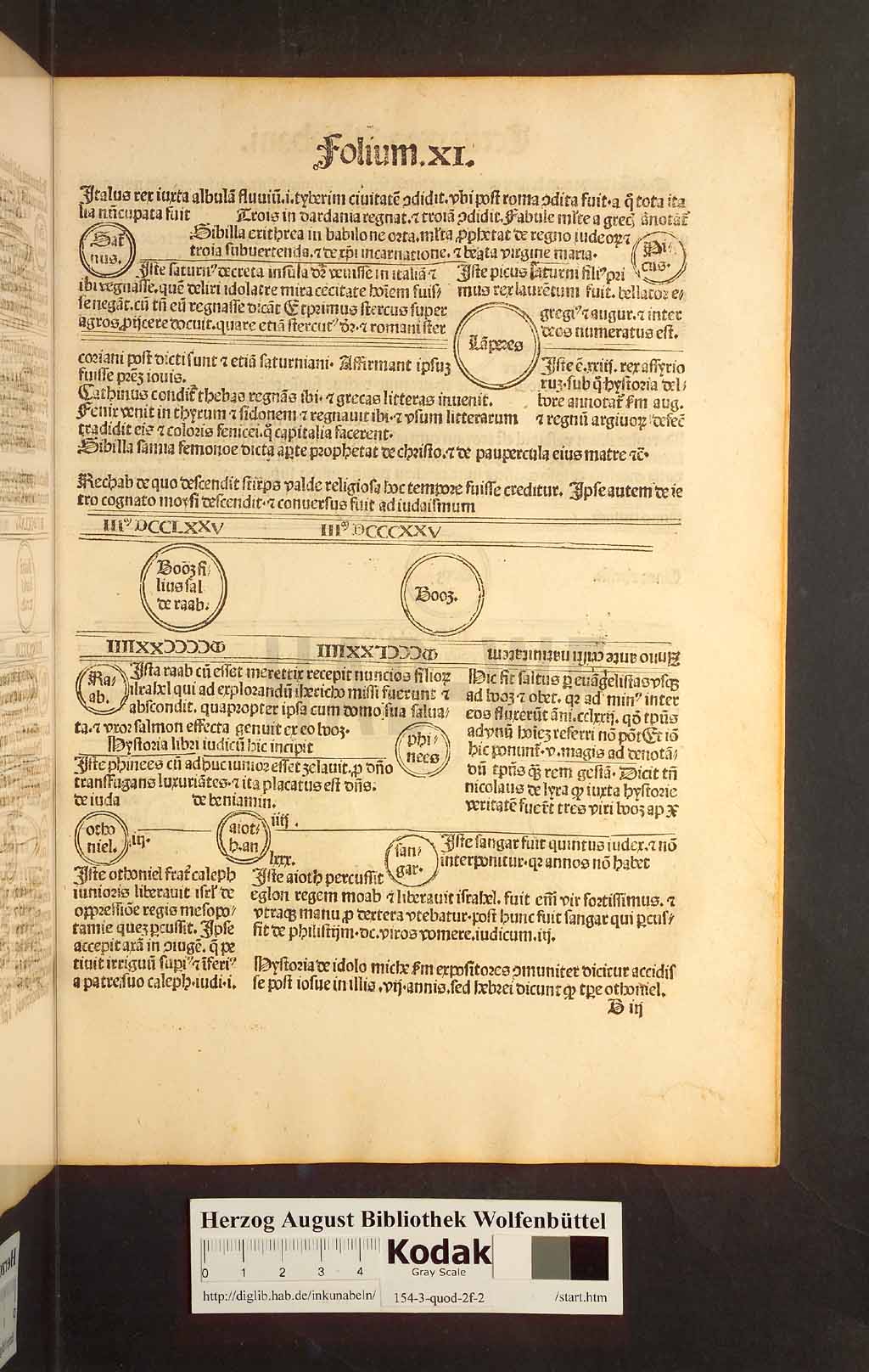 http://diglib.hab.de/inkunabeln/154-3-quod-2f-2/00033.jpg