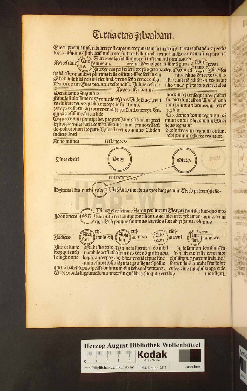 http://diglib.hab.de/inkunabeln/154-3-quod-2f-2/00036.jpg