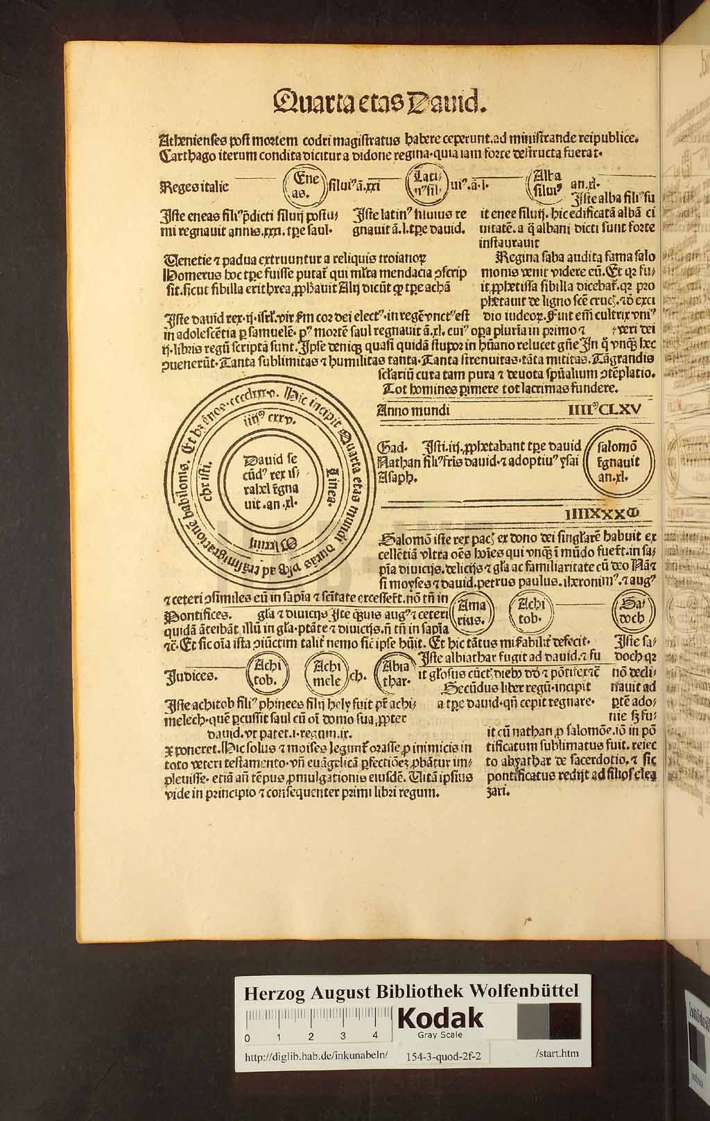 http://diglib.hab.de/inkunabeln/154-3-quod-2f-2/00038.jpg