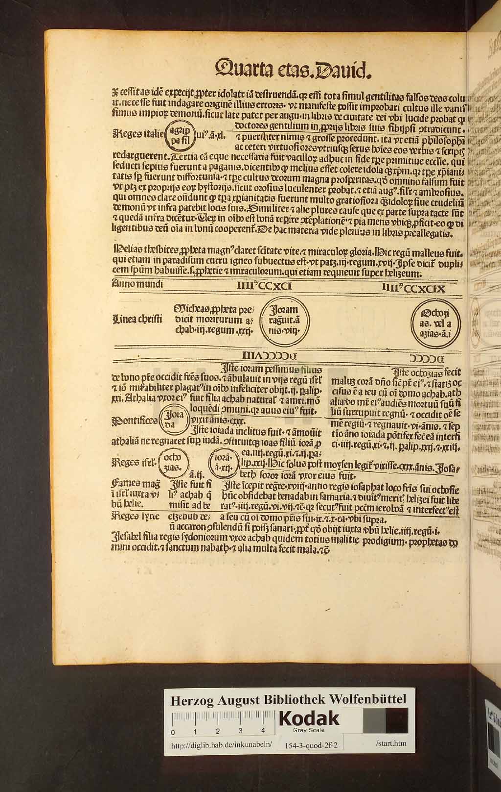 http://diglib.hab.de/inkunabeln/154-3-quod-2f-2/00042.jpg