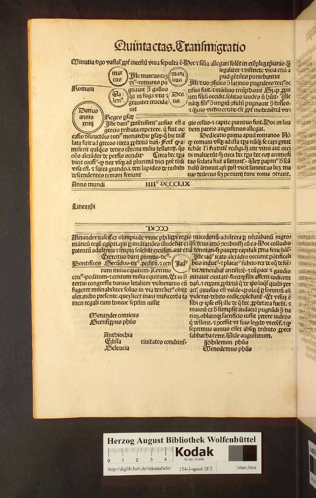 http://diglib.hab.de/inkunabeln/154-3-quod-2f-2/00064.jpg