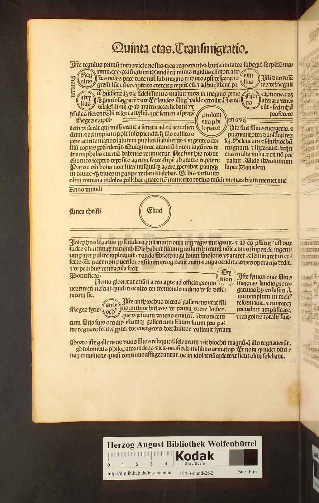 http://diglib.hab.de/inkunabeln/154-3-quod-2f-2/00068.jpg