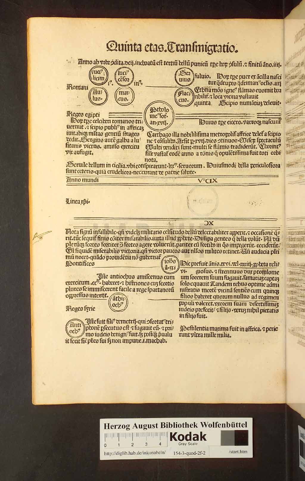 http://diglib.hab.de/inkunabeln/154-3-quod-2f-2/00074.jpg