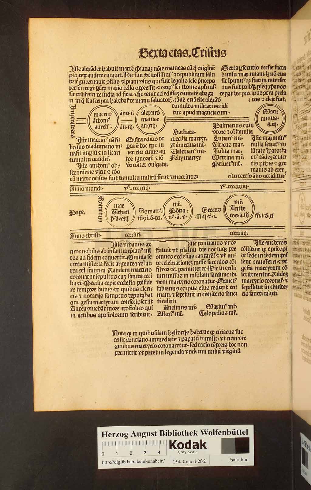 http://diglib.hab.de/inkunabeln/154-3-quod-2f-2/00100.jpg