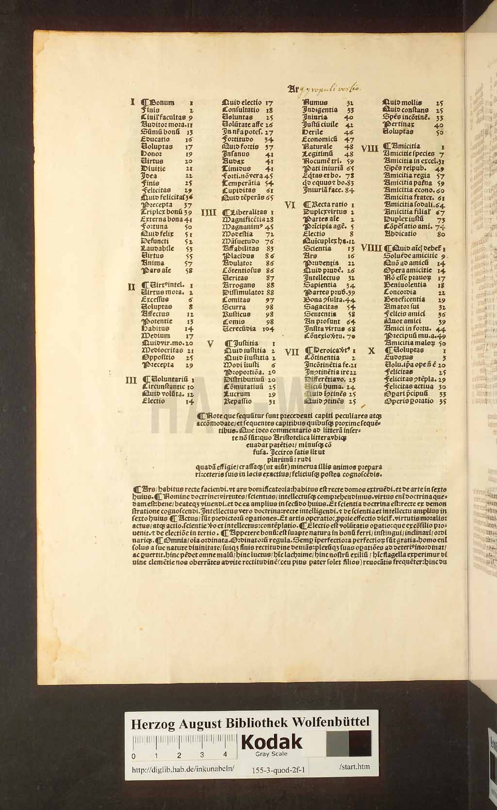 http://diglib.hab.de/inkunabeln/155-3-quod-2f-1/00006.jpg