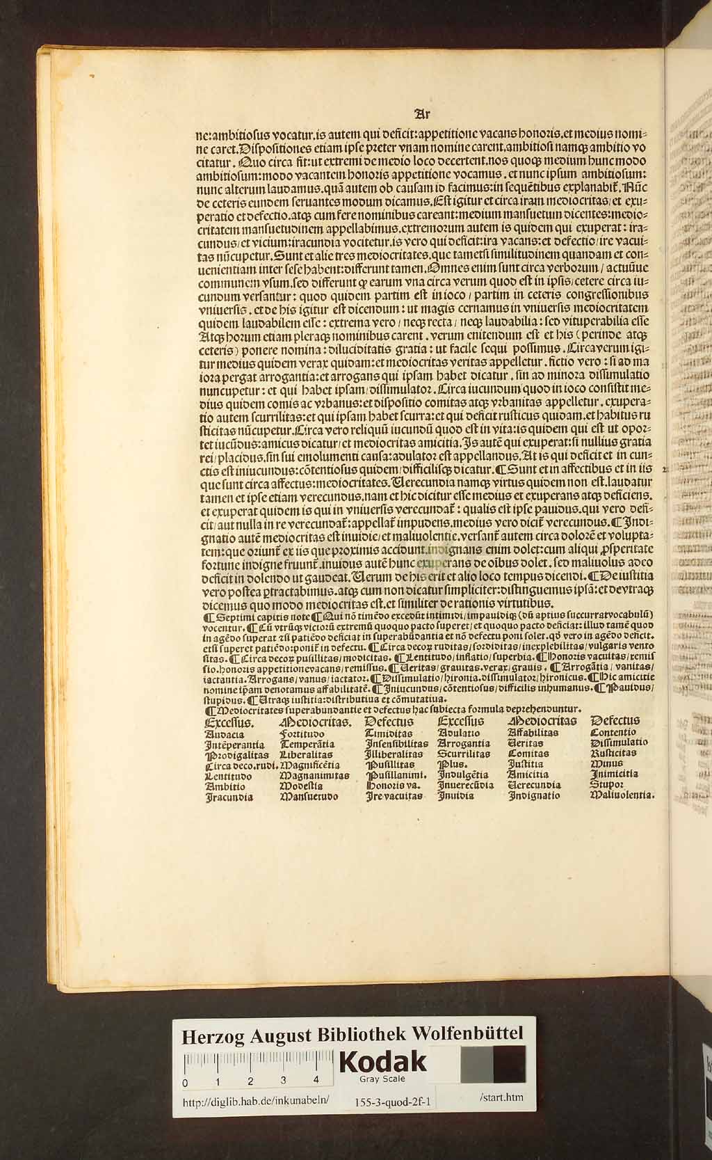http://diglib.hab.de/inkunabeln/155-3-quod-2f-1/00040.jpg