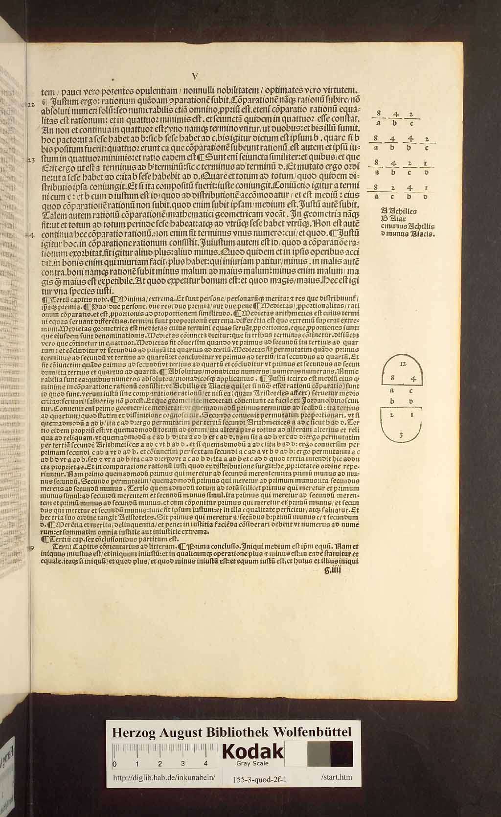 http://diglib.hab.de/inkunabeln/155-3-quod-2f-1/00105.jpg