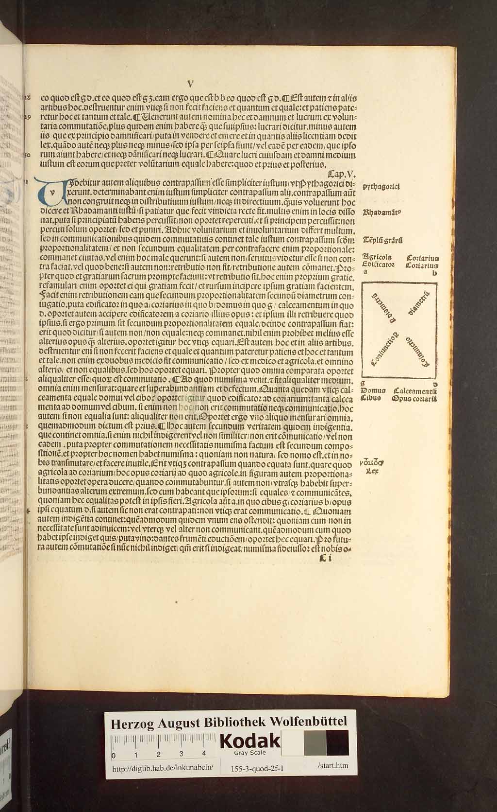 http://diglib.hab.de/inkunabeln/155-3-quod-2f-1/00287.jpg