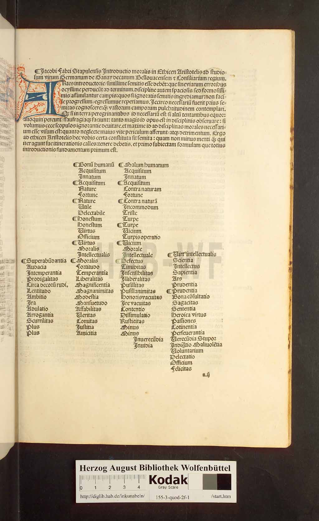 http://diglib.hab.de/inkunabeln/155-3-quod-2f-1/00333.jpg
