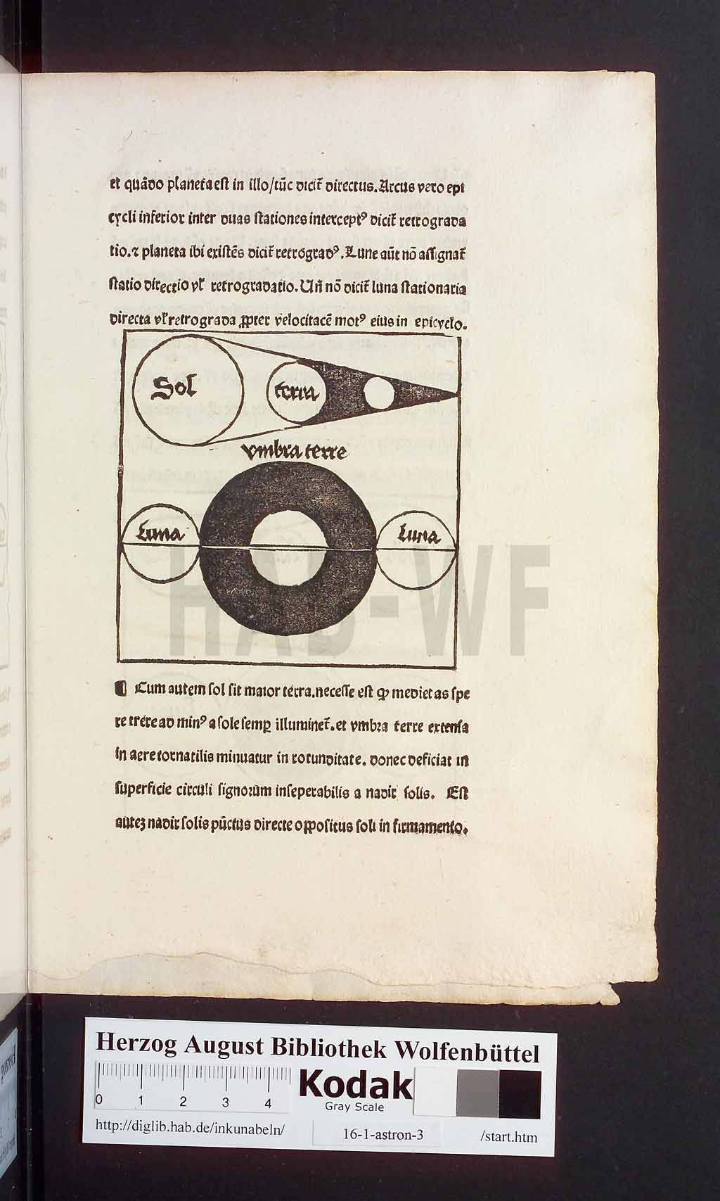 http://diglib.hab.de/inkunabeln/16-1-astron-3/00061.jpg