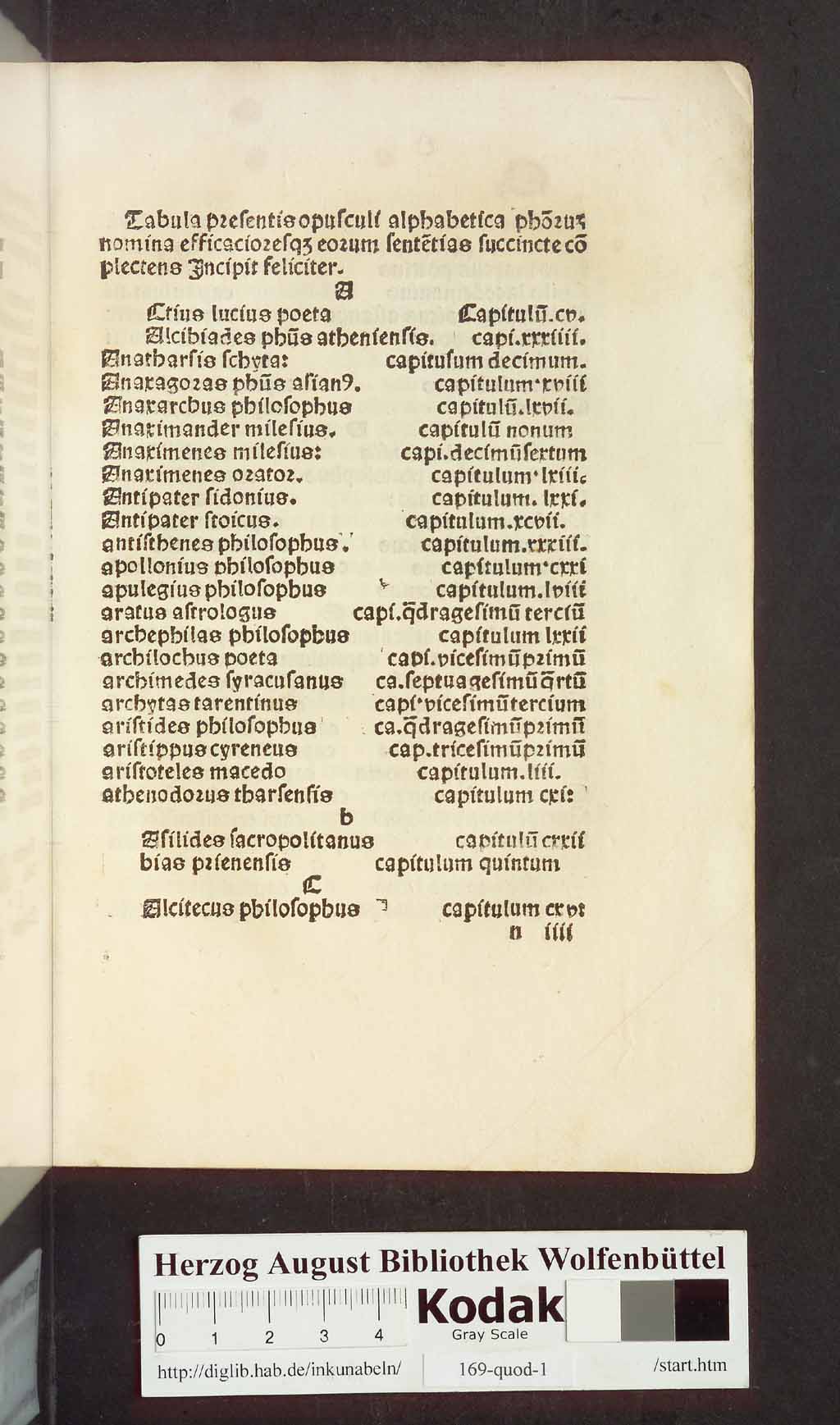 http://diglib.hab.de/inkunabeln/169-quod-1/00201.jpg