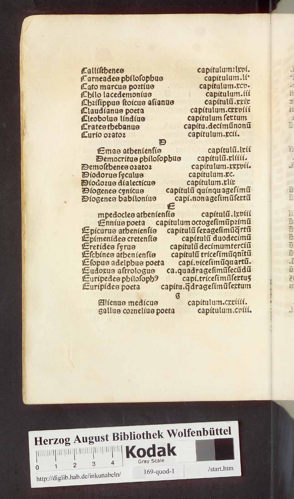 http://diglib.hab.de/inkunabeln/169-quod-1/00202.jpg