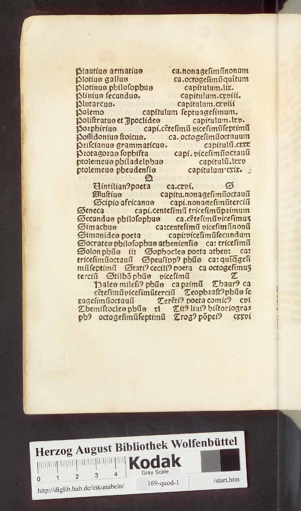 http://diglib.hab.de/inkunabeln/169-quod-1/00204.jpg