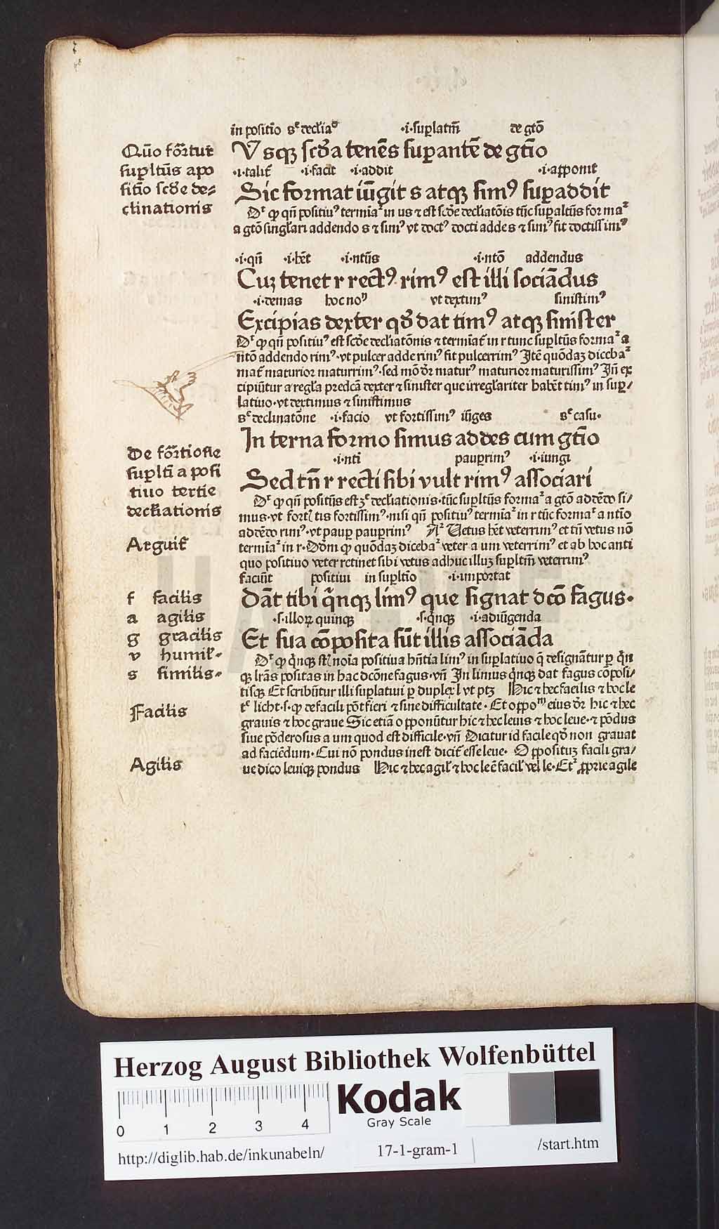 http://diglib.hab.de/inkunabeln/17-1-gram-1/00142.jpg