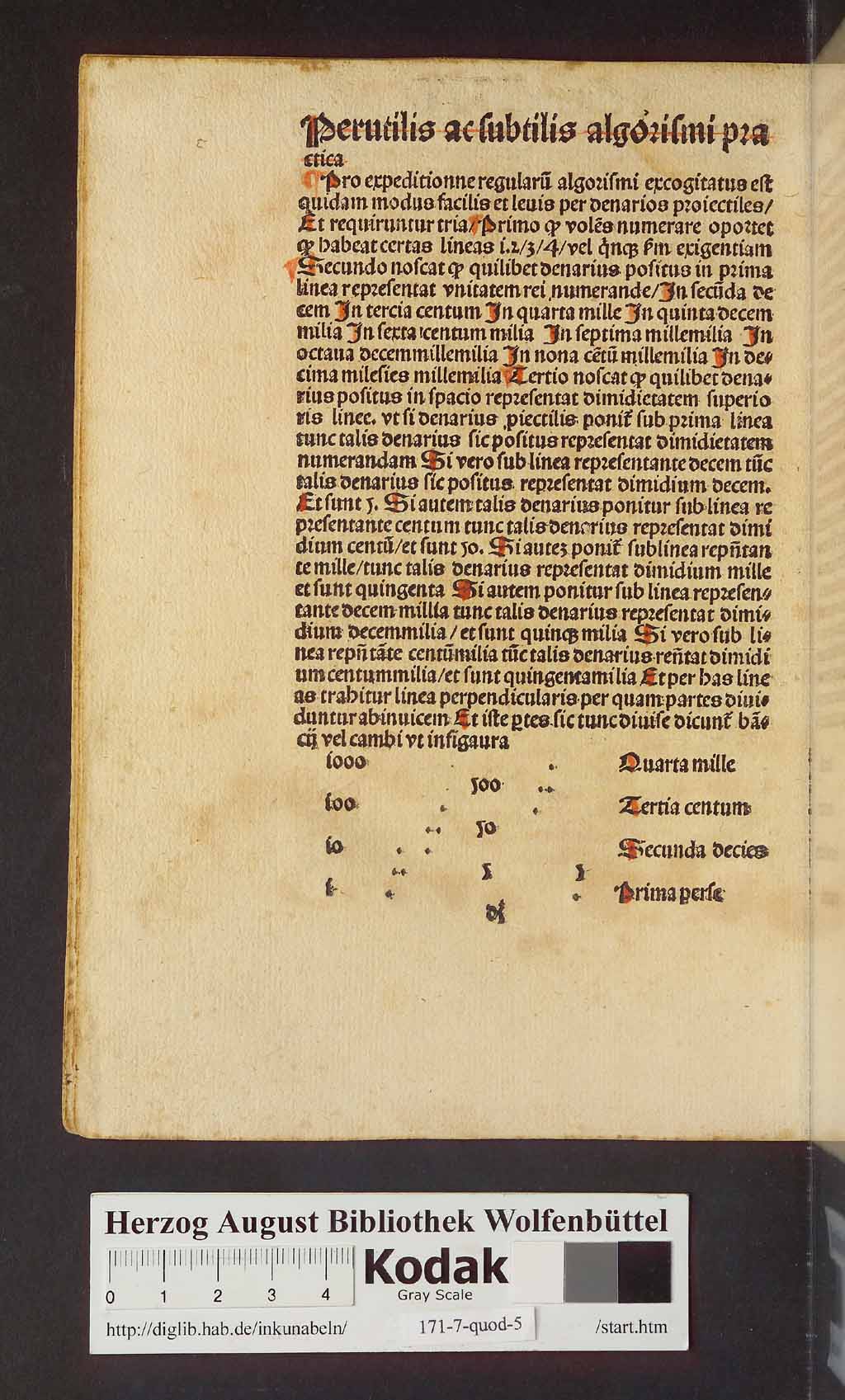http://diglib.hab.de/inkunabeln/171-7-quod-5/00018.jpg