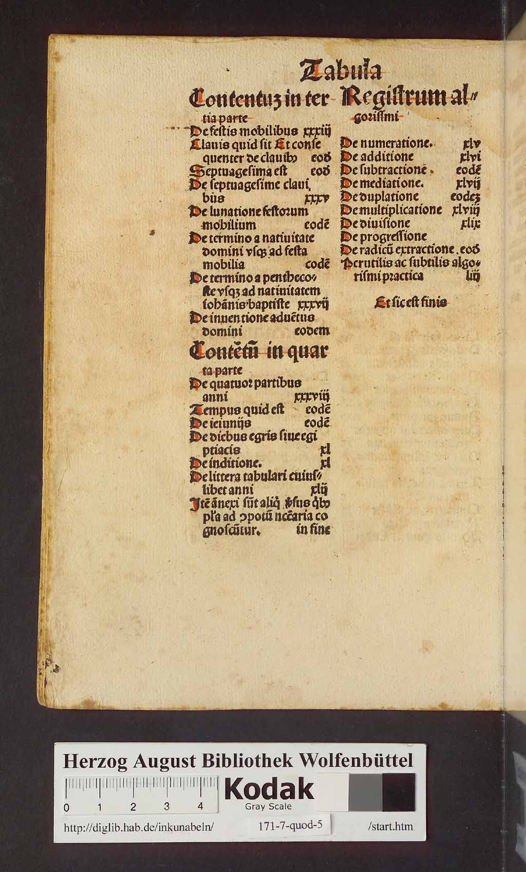 http://diglib.hab.de/inkunabeln/171-7-quod-5/00022.jpg