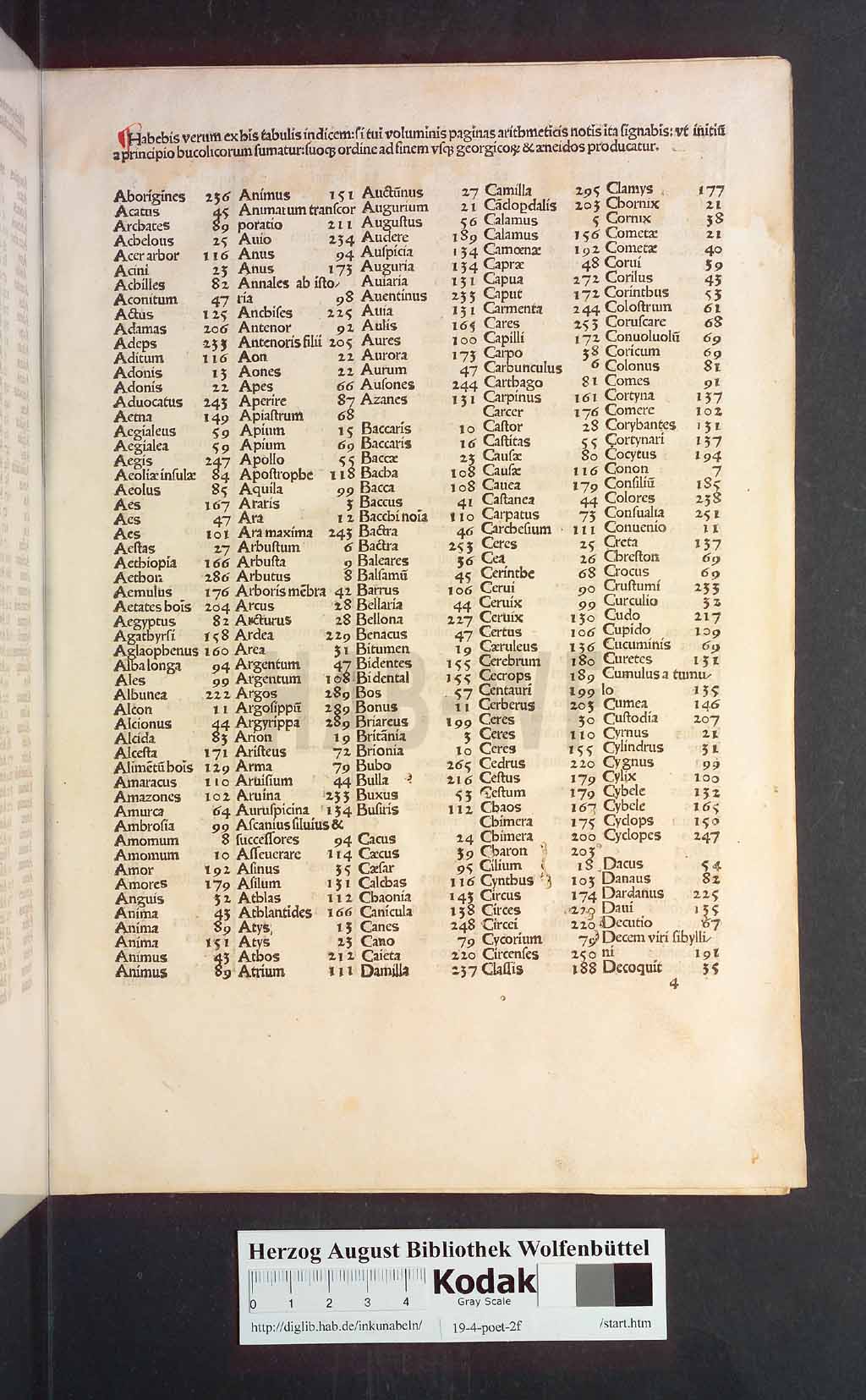 http://diglib.hab.de/inkunabeln/19-4-poet-2f/00007.jpg