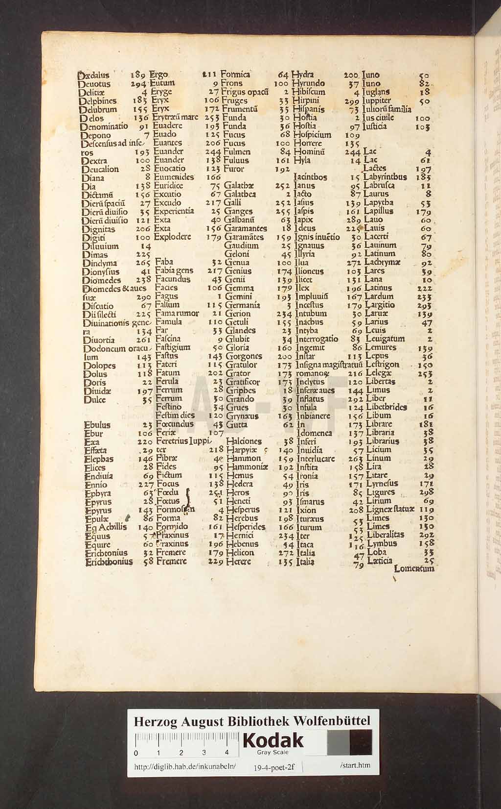 http://diglib.hab.de/inkunabeln/19-4-poet-2f/00008.jpg