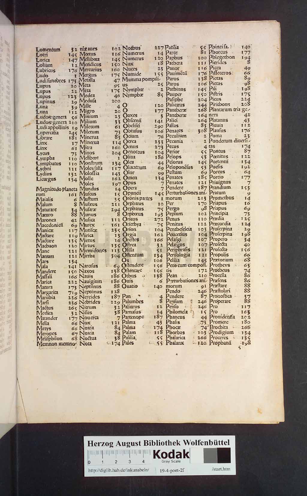 http://diglib.hab.de/inkunabeln/19-4-poet-2f/00009.jpg