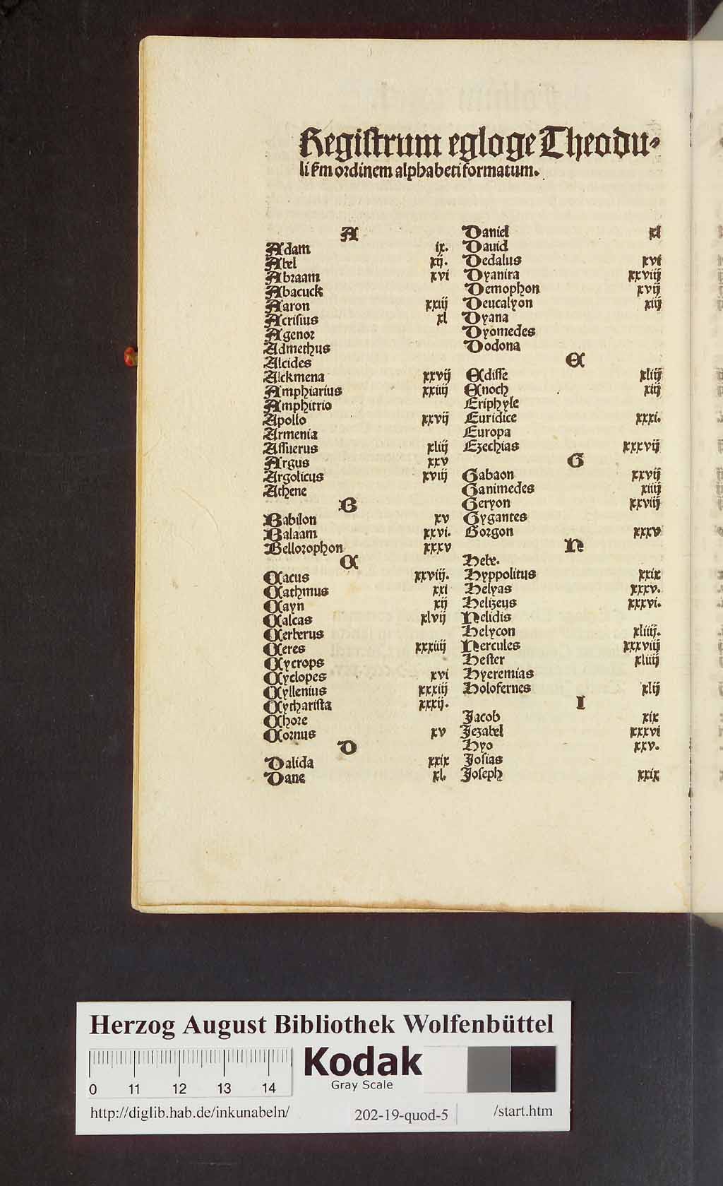 http://diglib.hab.de/inkunabeln/202-19-quod-5/00102.jpg
