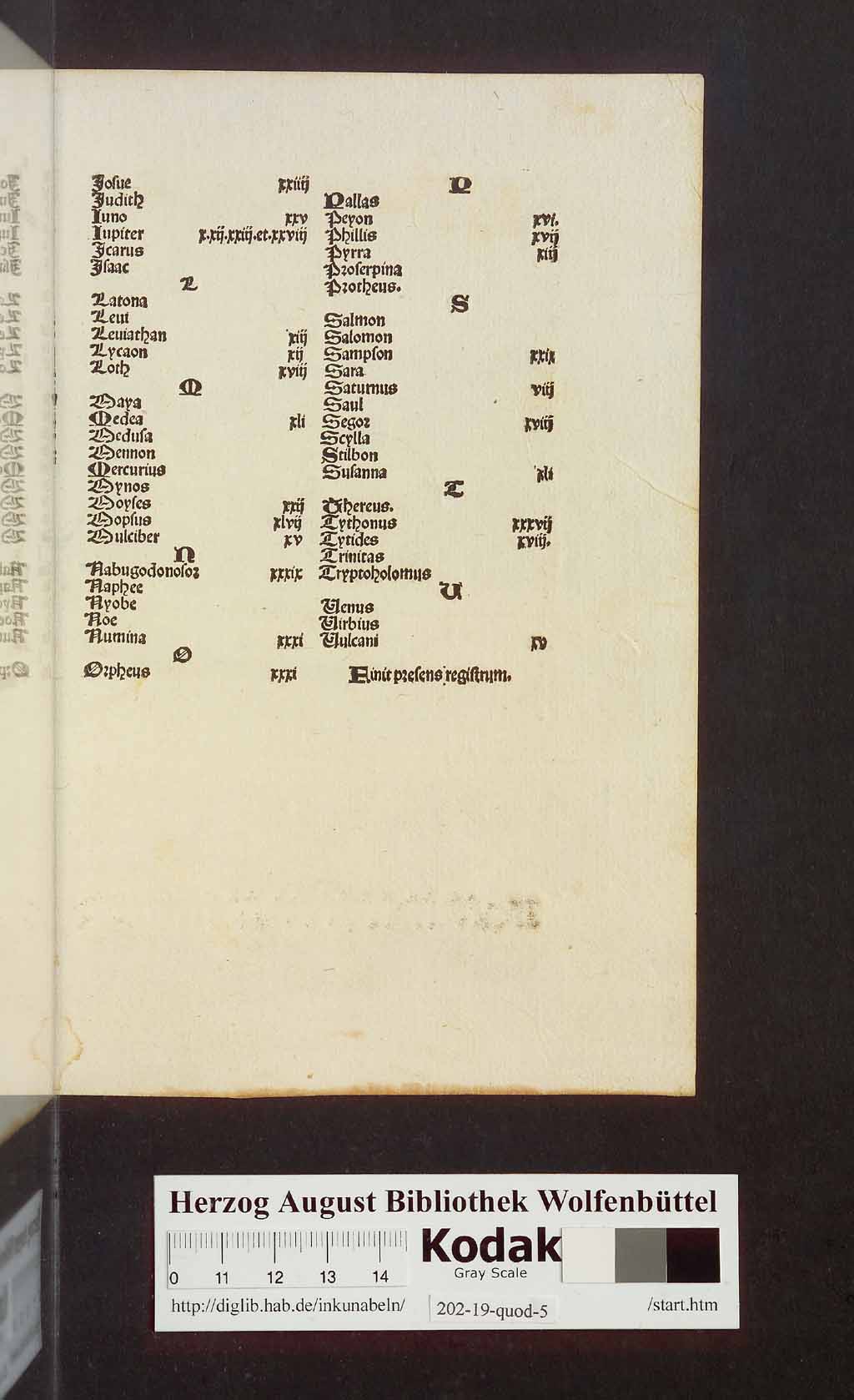http://diglib.hab.de/inkunabeln/202-19-quod-5/00103.jpg