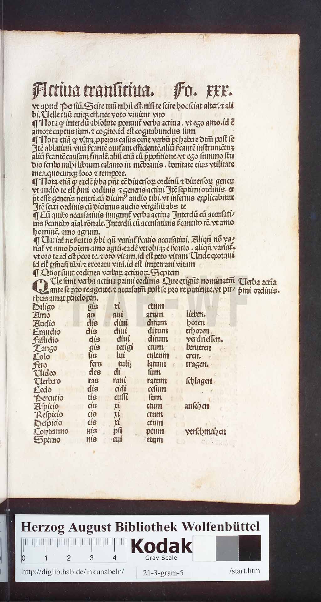http://diglib.hab.de/inkunabeln/21-3-gram-5/00059.jpg