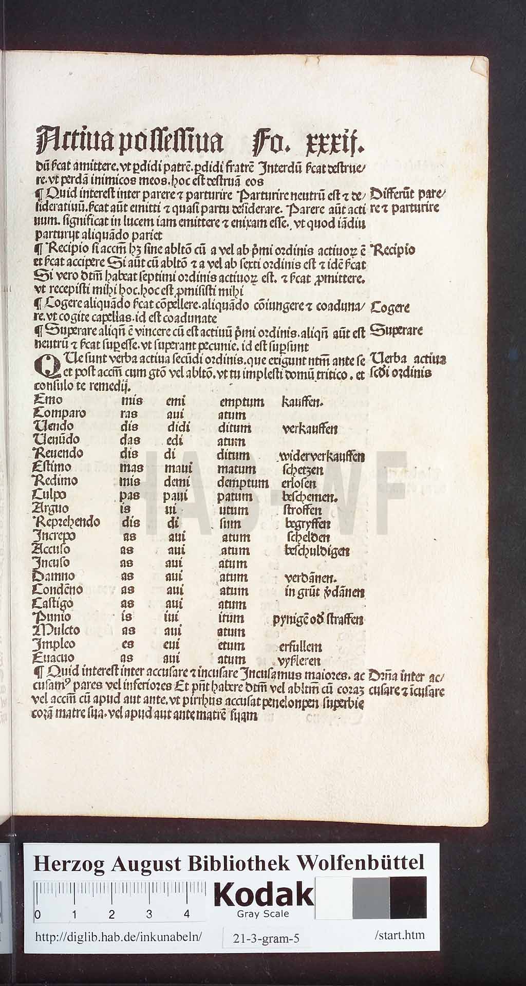 http://diglib.hab.de/inkunabeln/21-3-gram-5/00063.jpg