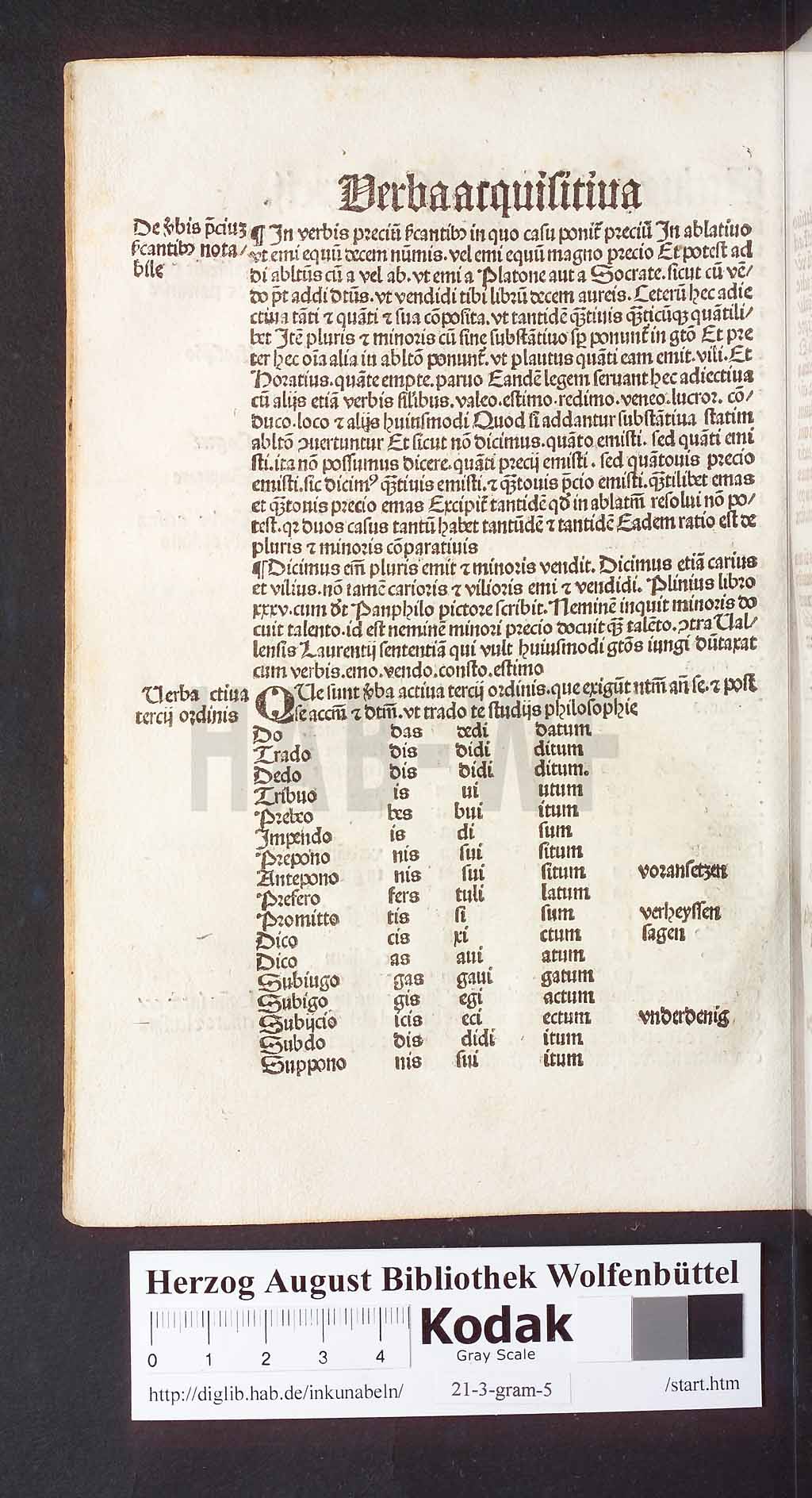 http://diglib.hab.de/inkunabeln/21-3-gram-5/00064.jpg