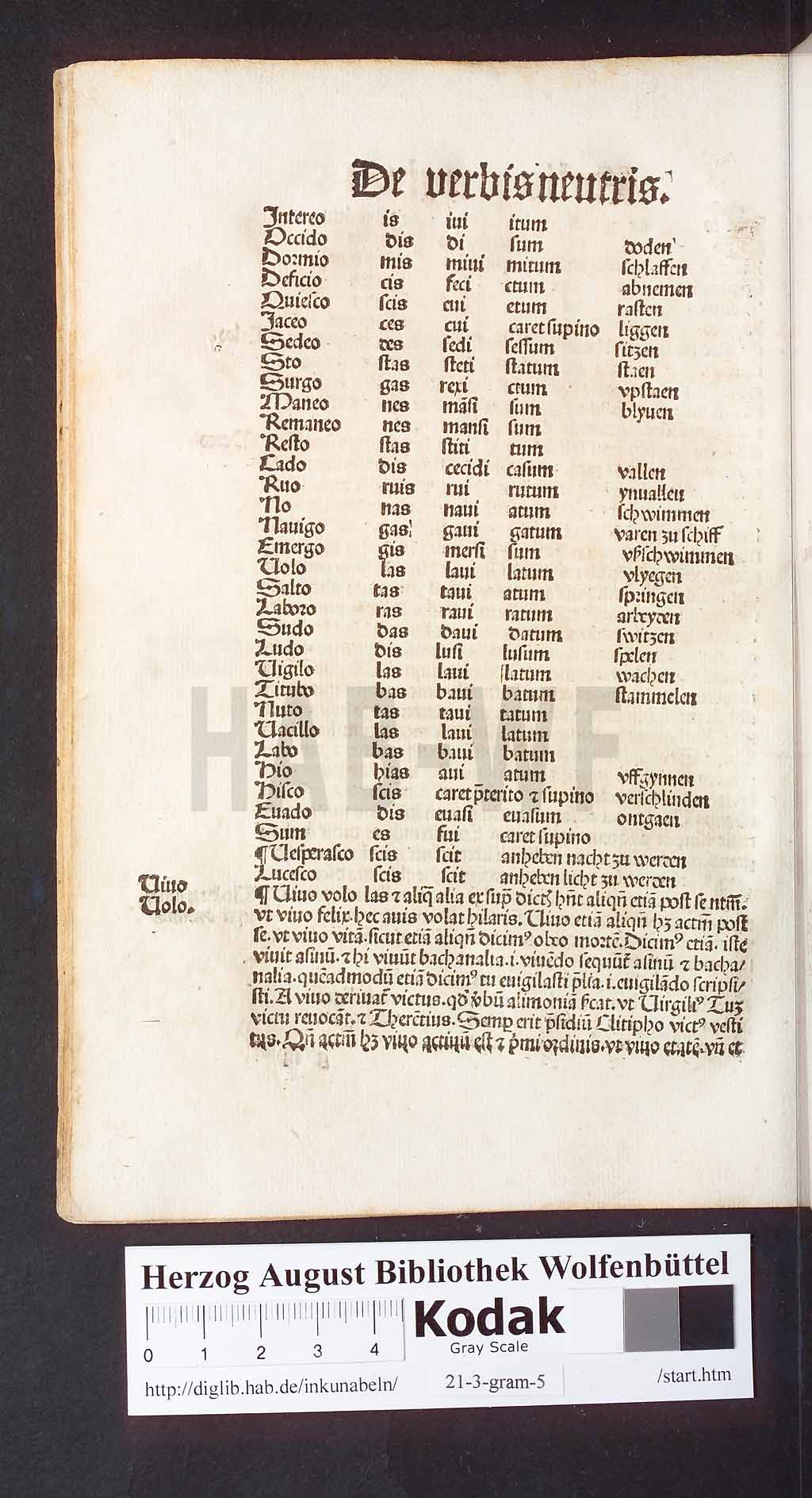 http://diglib.hab.de/inkunabeln/21-3-gram-5/00078.jpg