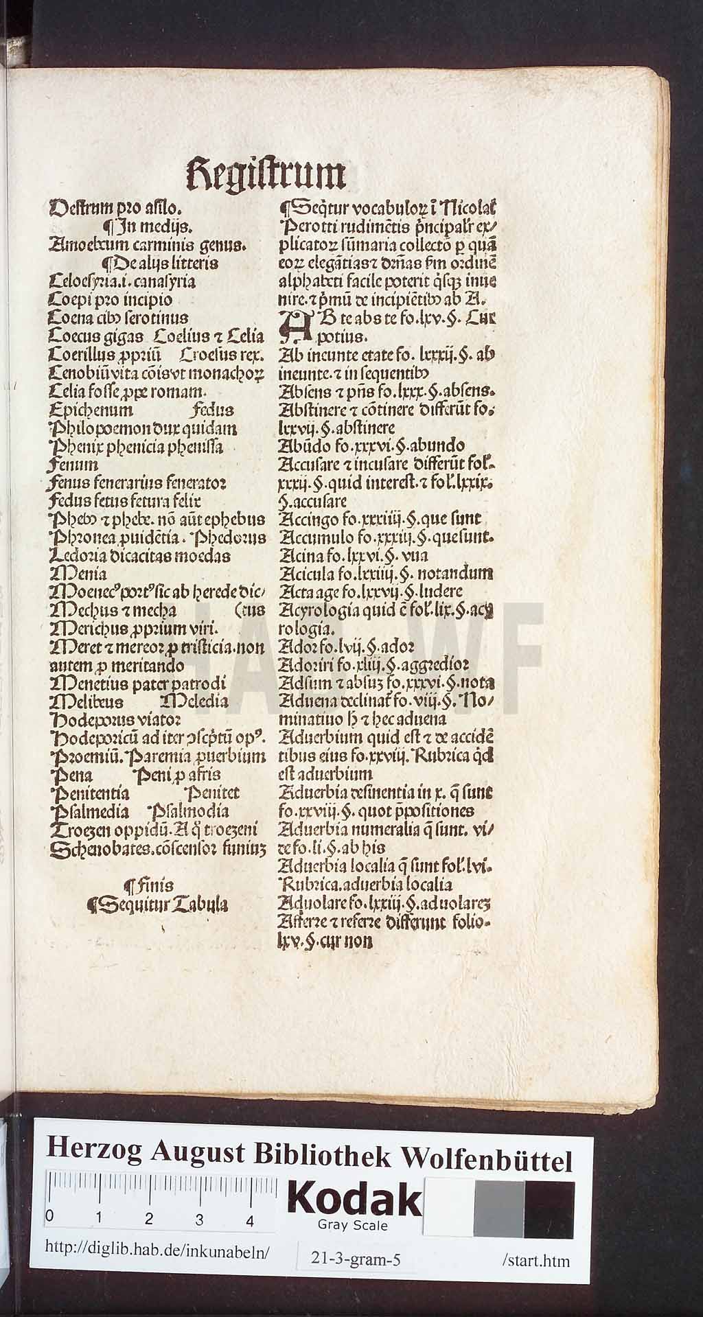 http://diglib.hab.de/inkunabeln/21-3-gram-5/00233.jpg