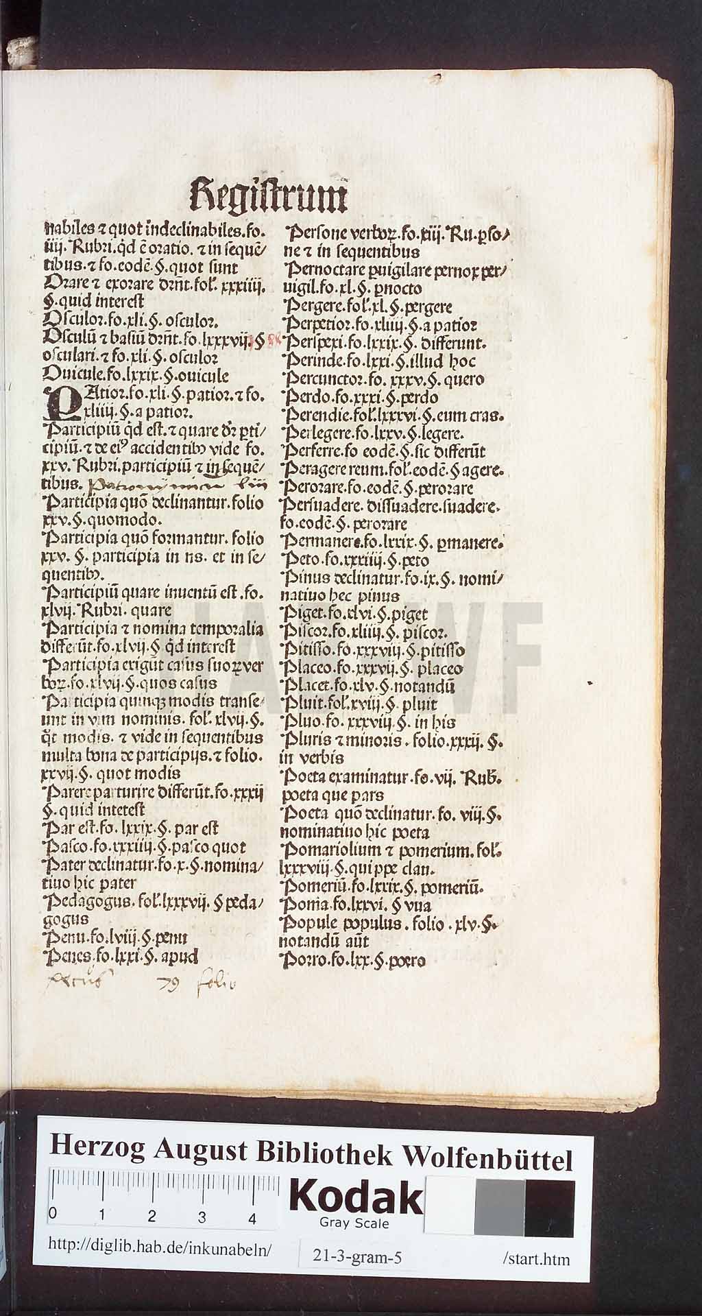 http://diglib.hab.de/inkunabeln/21-3-gram-5/00243.jpg