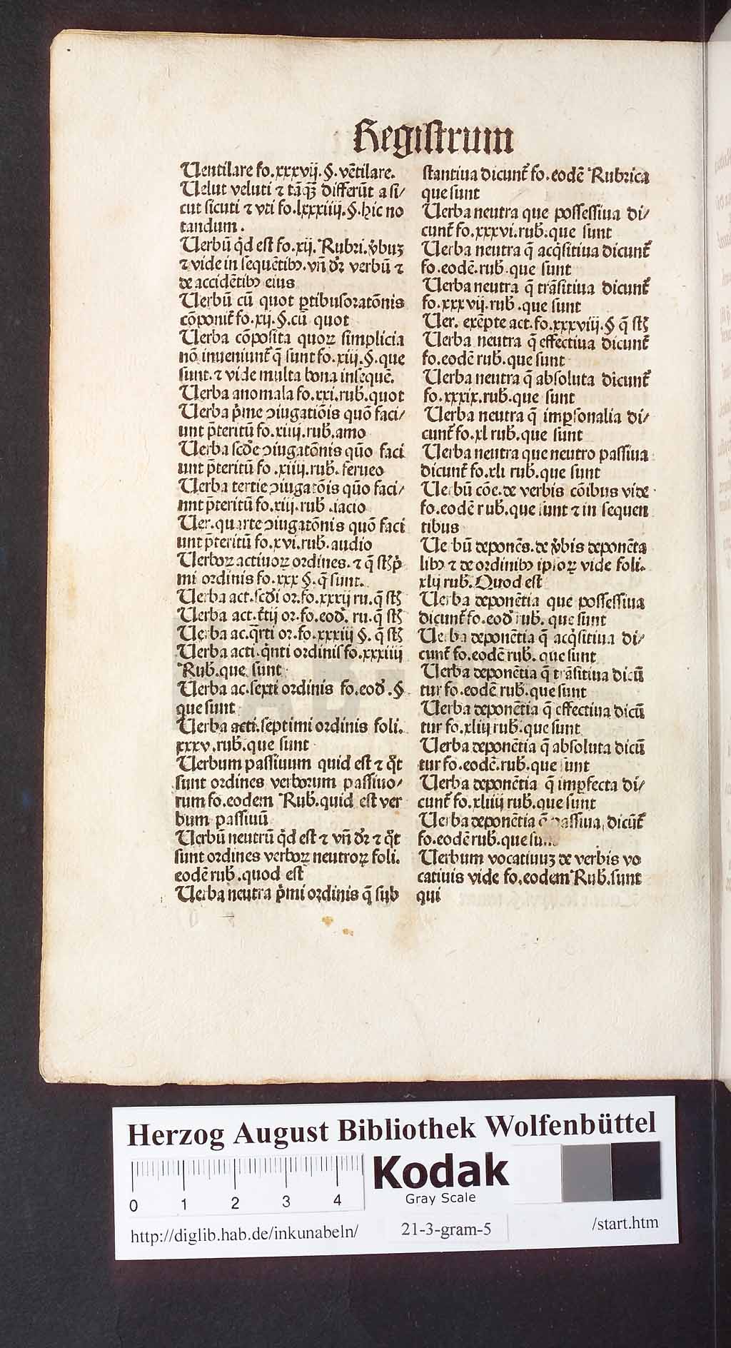 http://diglib.hab.de/inkunabeln/21-3-gram-5/00248.jpg
