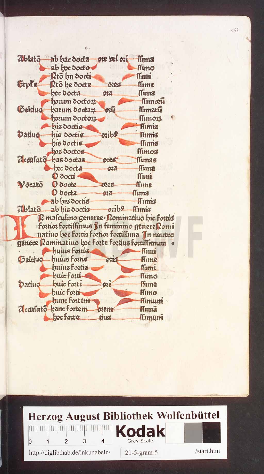 http://diglib.hab.de/inkunabeln/21-5-gram-5/00015.jpg