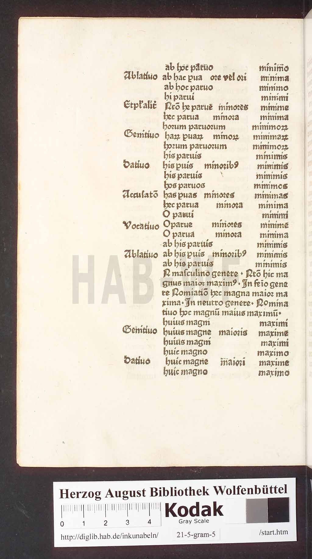 http://diglib.hab.de/inkunabeln/21-5-gram-5/00024.jpg