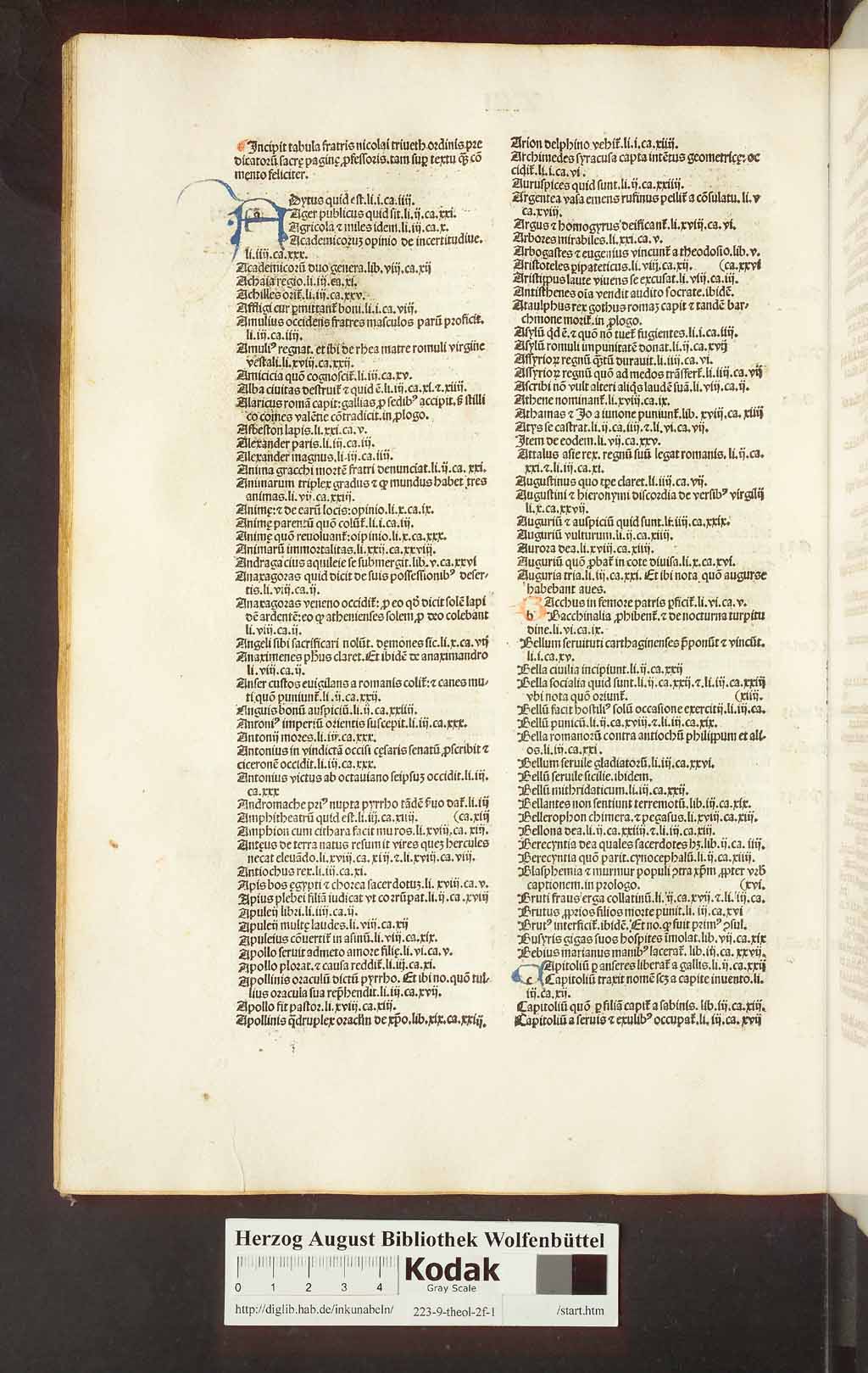 http://diglib.hab.de/inkunabeln/223-9-theol-2f-1/00526.jpg