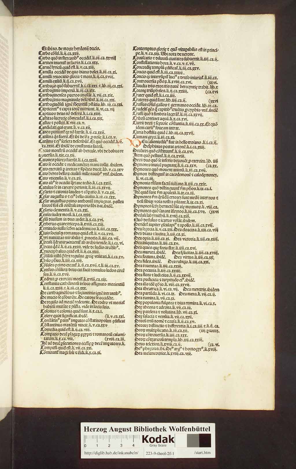 http://diglib.hab.de/inkunabeln/223-9-theol-2f-1/00527.jpg