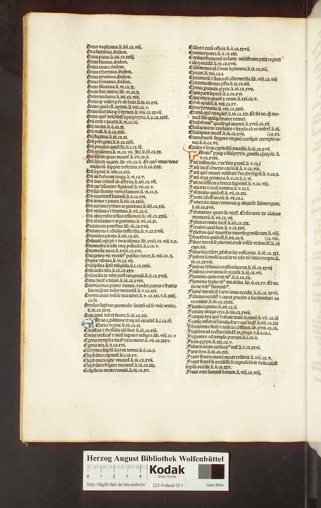 http://diglib.hab.de/inkunabeln/223-9-theol-2f-1/00528.jpg