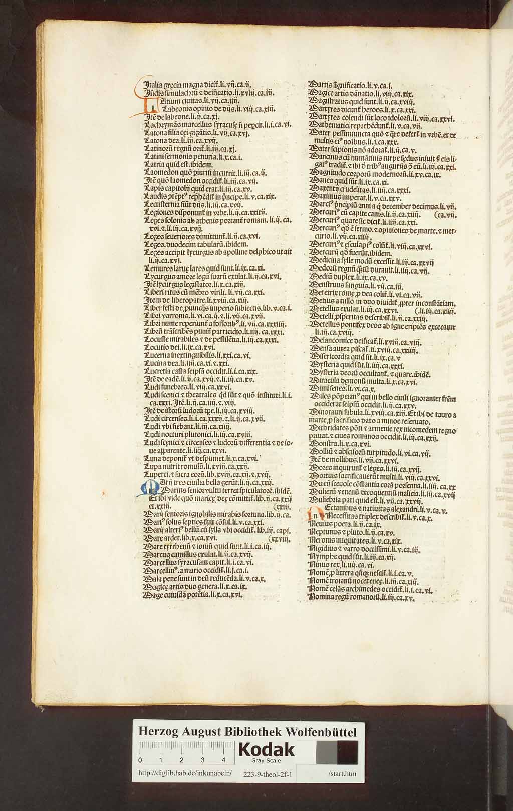 http://diglib.hab.de/inkunabeln/223-9-theol-2f-1/00530.jpg