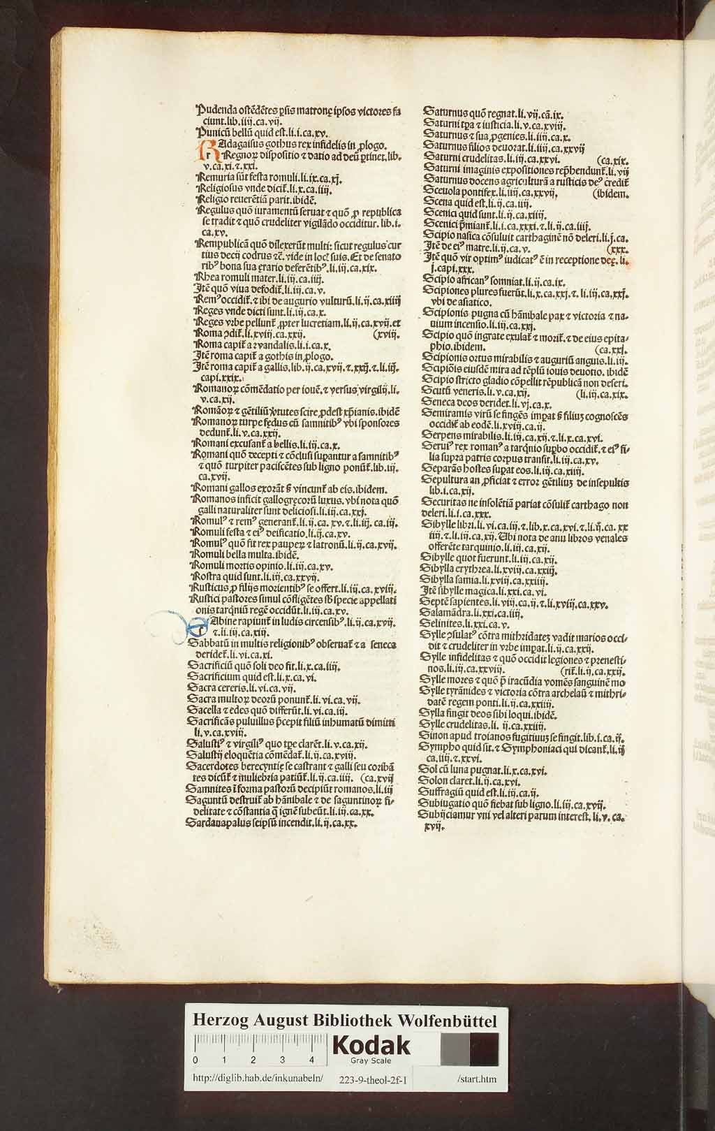 http://diglib.hab.de/inkunabeln/223-9-theol-2f-1/00532.jpg