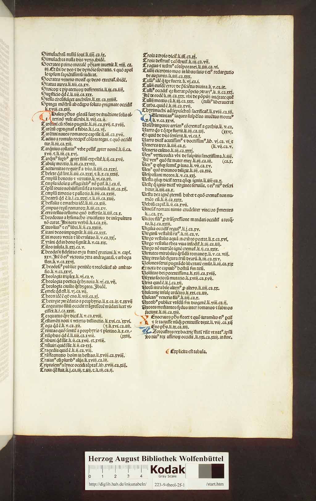 http://diglib.hab.de/inkunabeln/223-9-theol-2f-1/00533.jpg