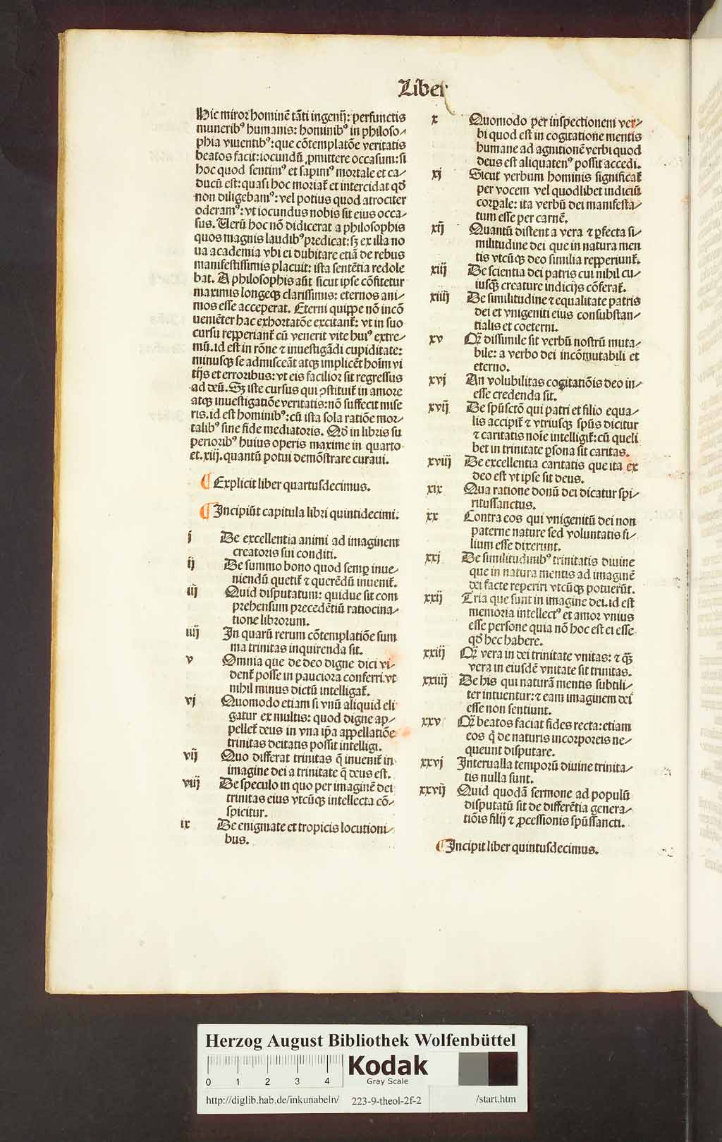 http://diglib.hab.de/inkunabeln/223-9-theol-2f-2/00142.jpg
