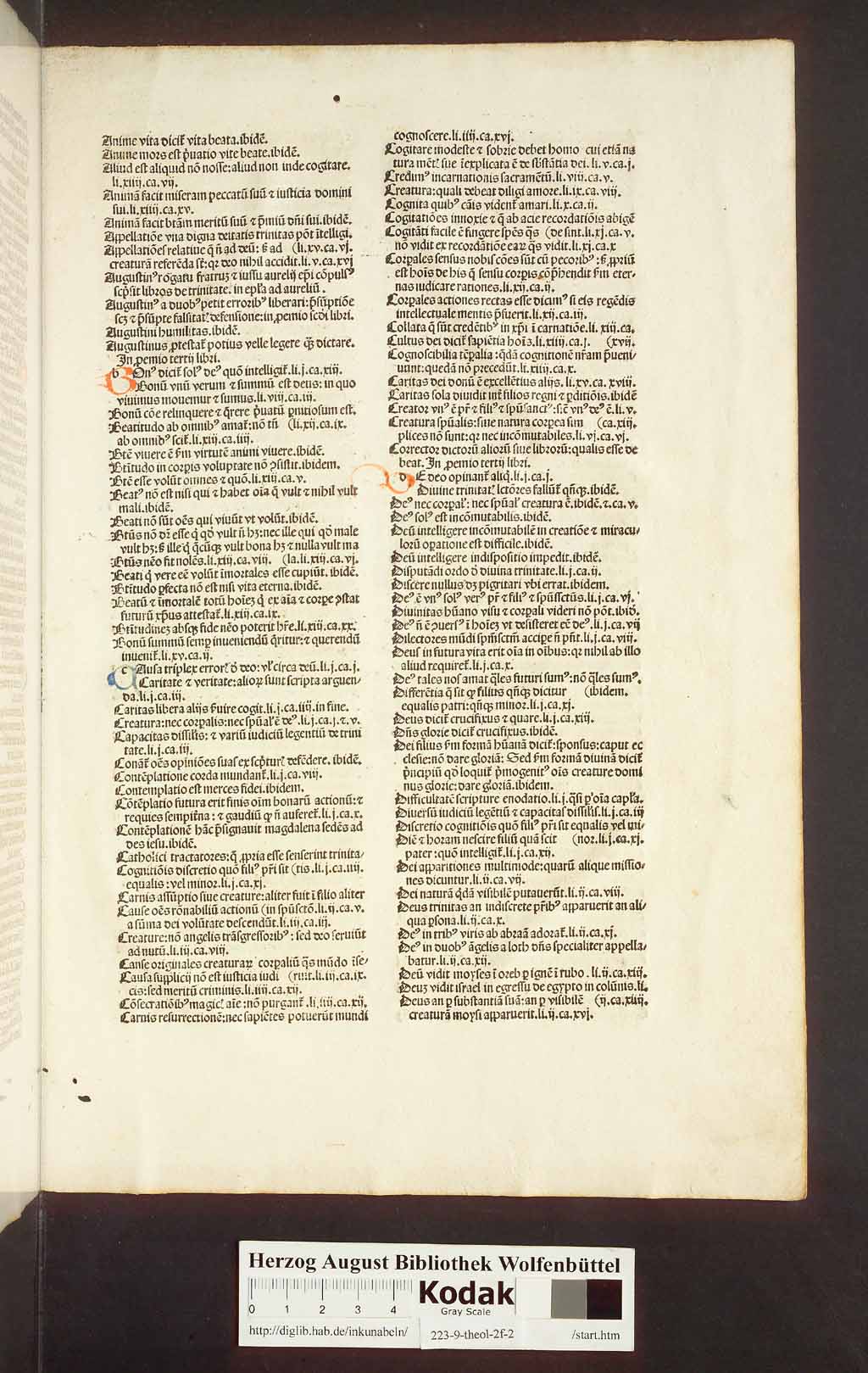 http://diglib.hab.de/inkunabeln/223-9-theol-2f-2/00167.jpg