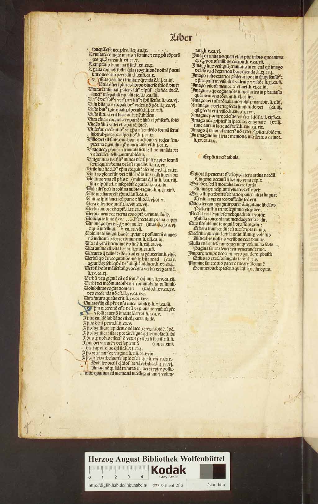 http://diglib.hab.de/inkunabeln/223-9-theol-2f-2/00172.jpg