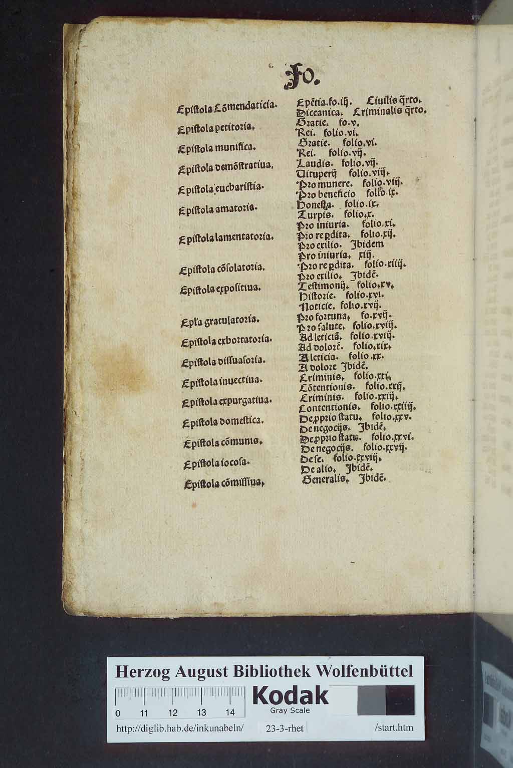 http://diglib.hab.de/inkunabeln/23-3-rhet/00086.jpg